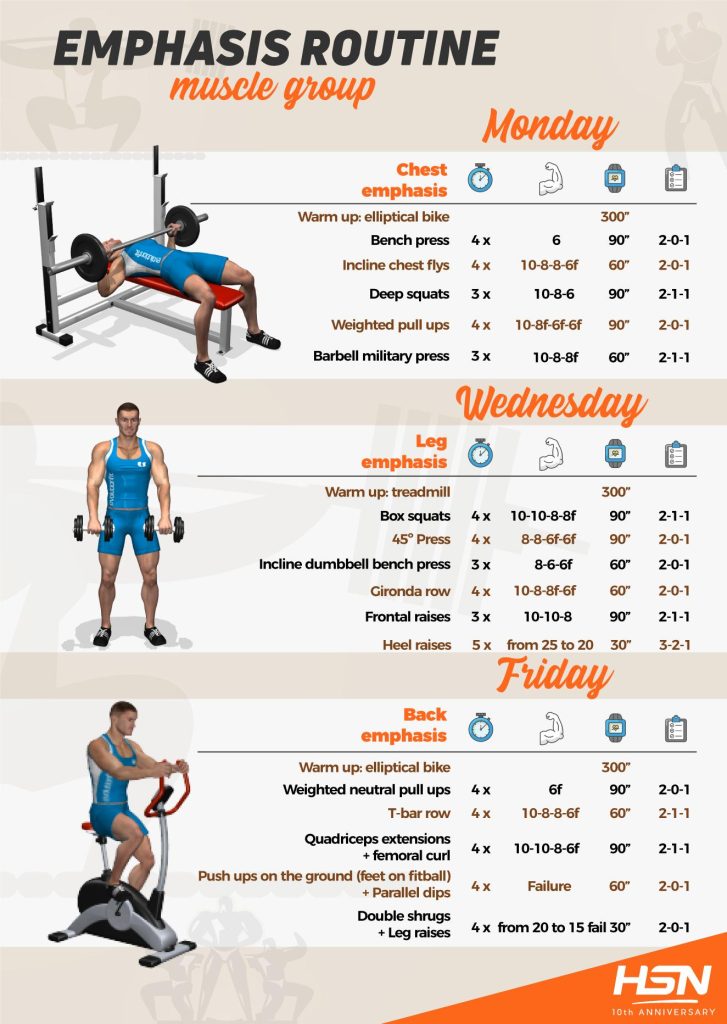 Comprehensive Guide to Effective Full-Body Workouts Comprehensive Guide to Effective Full-Body Workouts