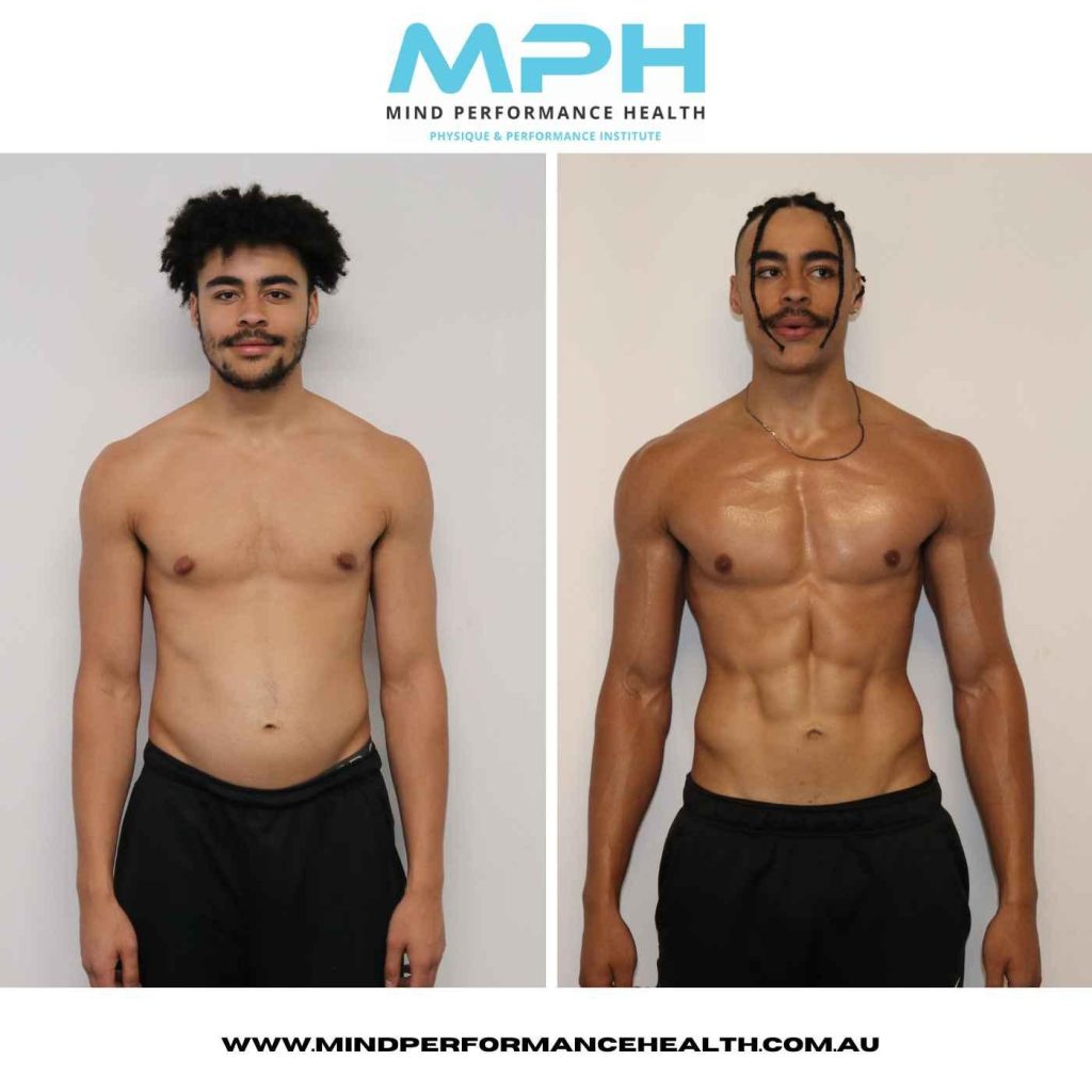 Unveiling Realistic Timelines for Your Body Transformation Journey Unveiling Realistic Timelines for Your Body Transformation Journey
