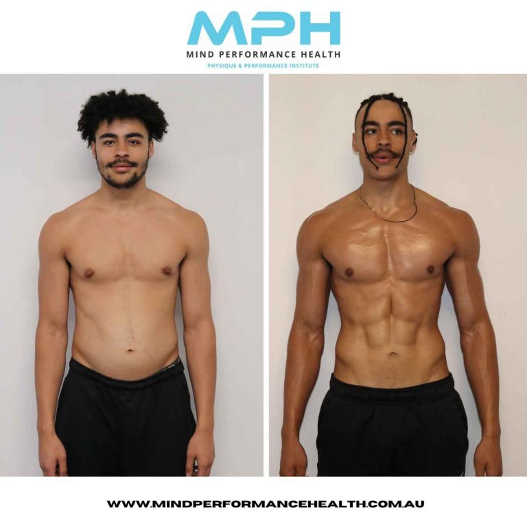Unveiling Realistic Timelines for Your Body Transformation Journey - KLBFit