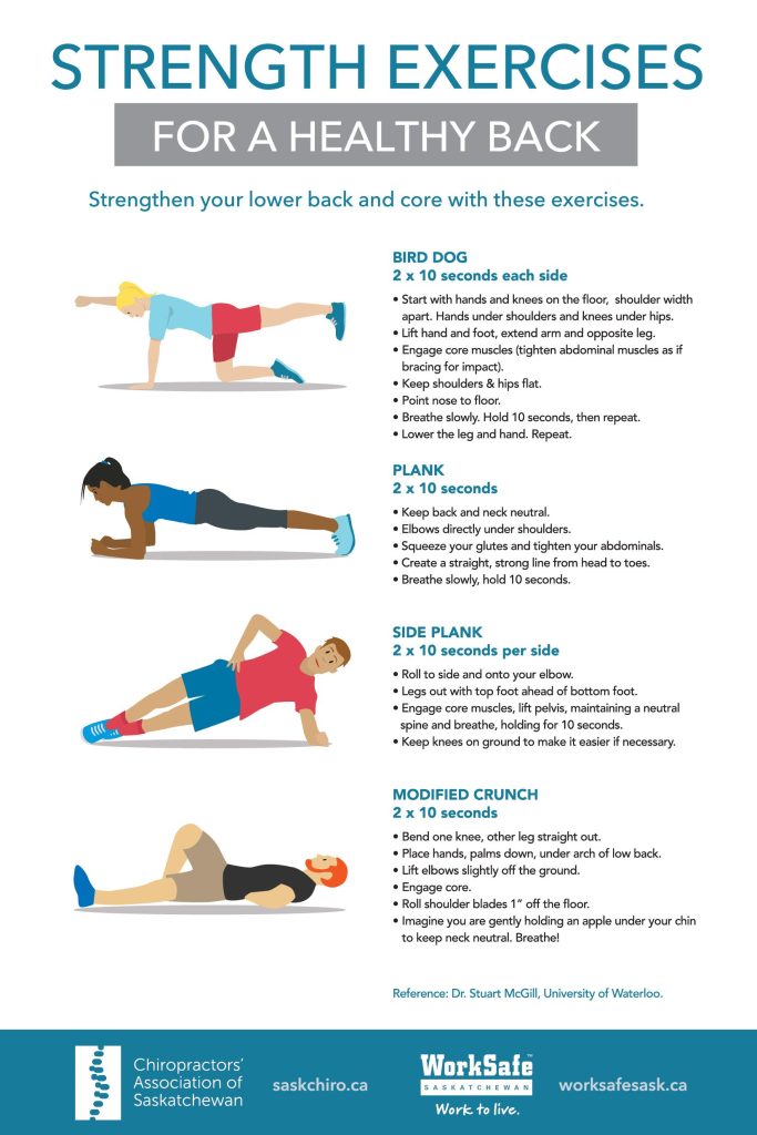 Effective Workout Routines to Enhance Core Strength Effective Workout Routines to Enhance Core Strength