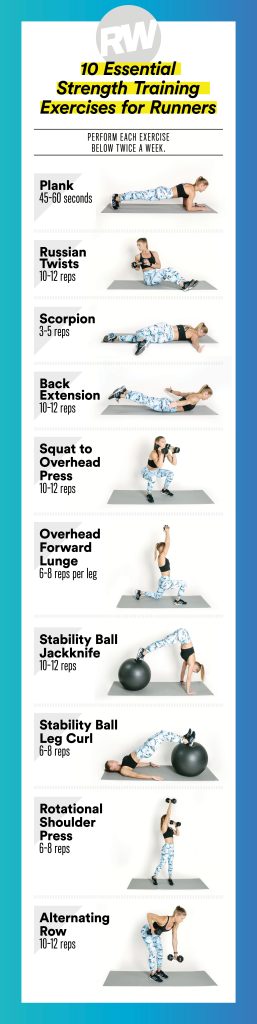 Unlocking Power: Your Guide to Effective Gym Strength Workouts Unlocking Power: Your Guide to Effective Gym Strength Workouts