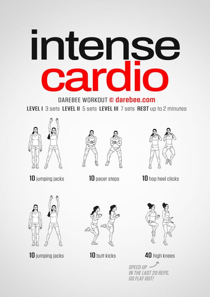 Unlocking Weight Loss: The Power of Cardio Workouts Unlocking Weight Loss: The Power of Cardio Workouts