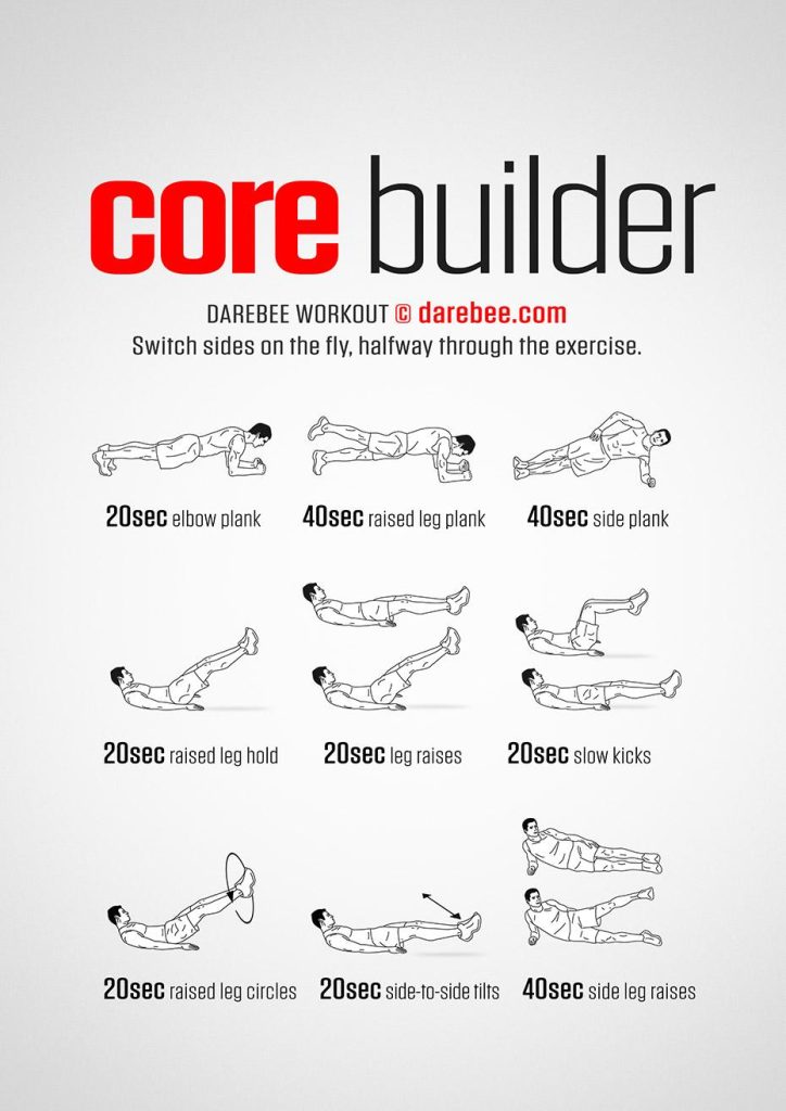 Exploring Effective Core Workouts for Strength and Stability Exploring Effective Core Workouts for Strength and Stability