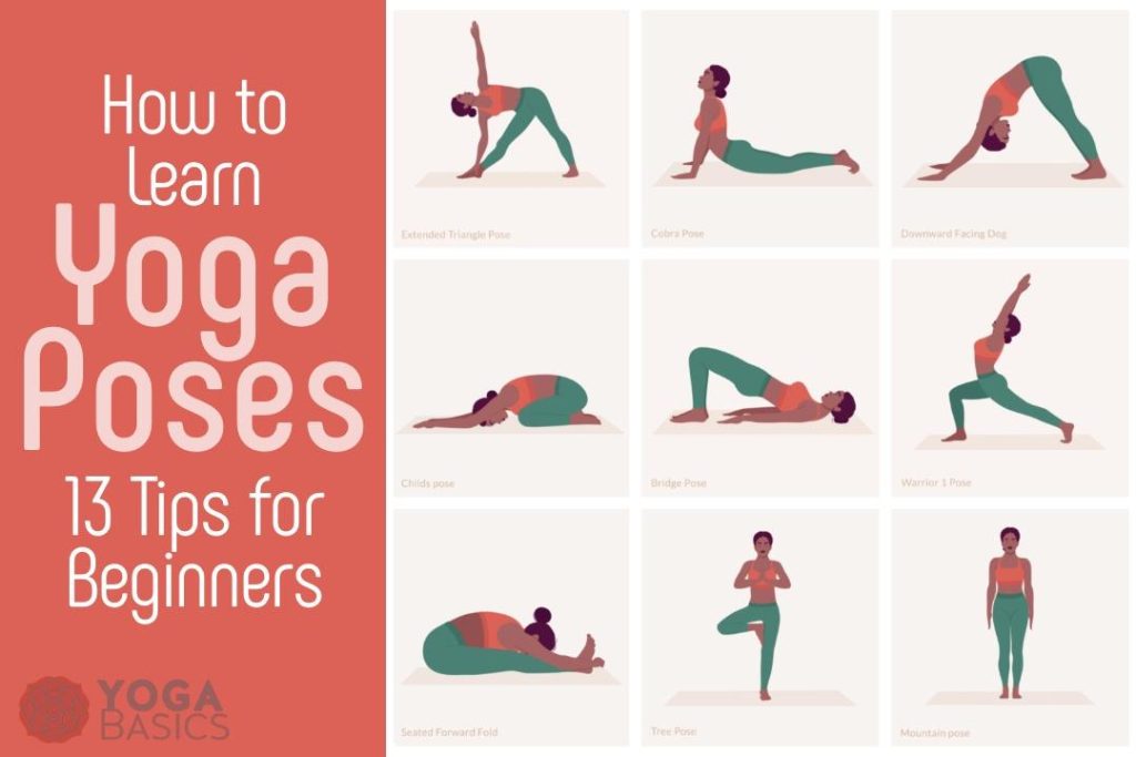 Transform Your Body Through the Power of Yoga Practices Transform Your Body Through the Power of Yoga Practices