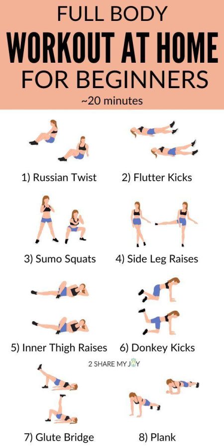 Unlocking Change: Top Full-Body Exercises for Transformation - KLBFit