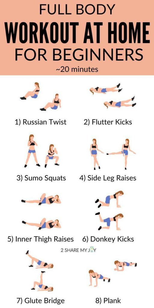 Unlocking Change: Top Full-Body Exercises for Transformation Unlocking Change: Top Full-Body Exercises for Transformation