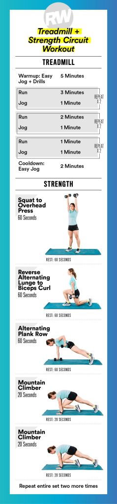 Get Fit Fast: A Beginner’s Guide to Circuit Training Fun!