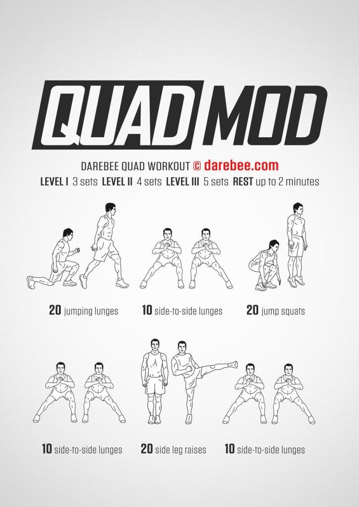 Understanding Quad Workouts: Benefits and Techniques Explained Understanding Quad Workouts: Benefits and Techniques Explained