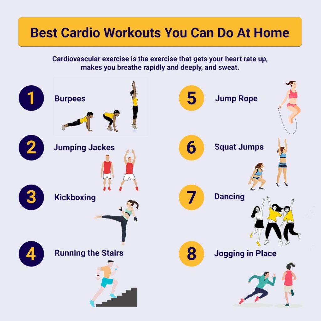 Unlocking Breath: Cardio Workouts for Enhanced Lung Capacity