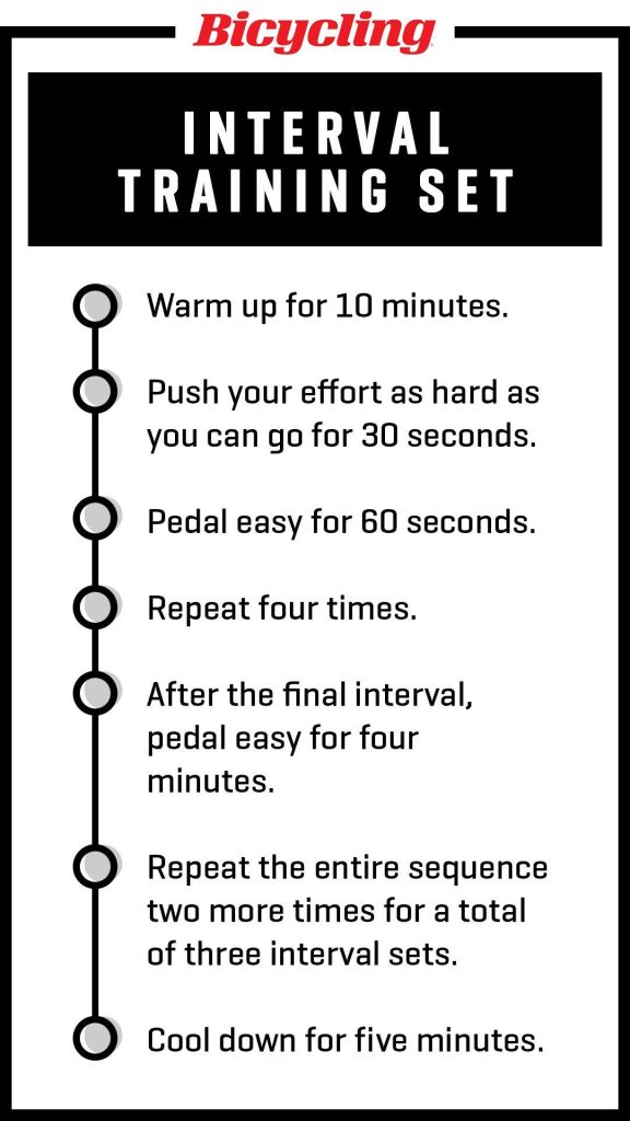 Rev Up Your Fitness: Fast Results with Interval Cardio Workouts Rev Up Your Fitness: Fast Results with Interval Cardio Workouts