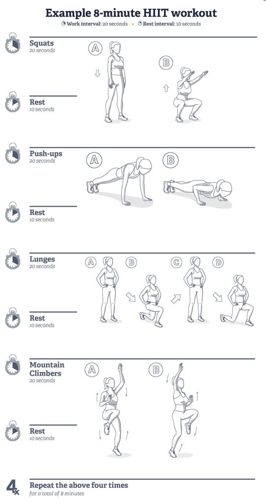 Unleashing Fitness: The Power of High-Intensity Interval Training Unleashing Fitness: The Power of High-Intensity Interval Training