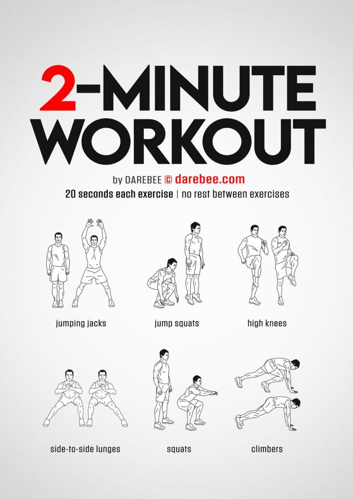 Exploring the Benefits and Varieties of Effective Workouts