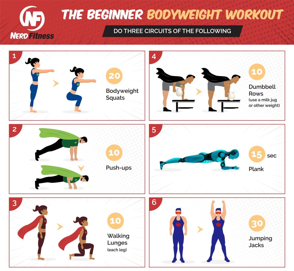 Transform Your Space: A Comprehensive Home Workout Guide Transform Your Space: A Comprehensive Home Workout Guide