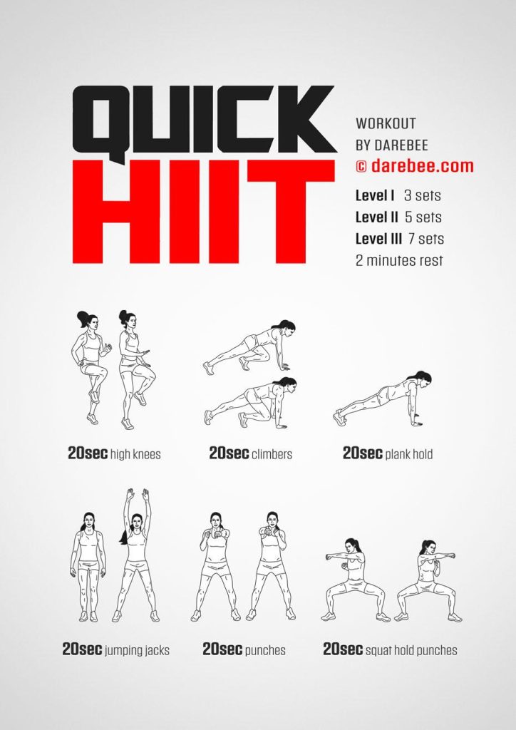 Rev Up Your Fitness: The Science Behind HIIT Cardio Rev Up Your Fitness: The Science Behind HIIT Cardio