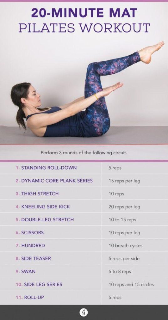 Exploring the Benefits and Methods of Pilates Workouts