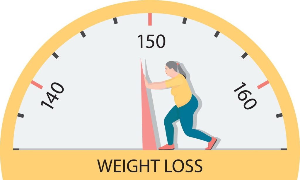 Unraveling the Truth: Common Weight Loss Myths Exposed Unraveling the Truth: Common Weight Loss Myths Exposed