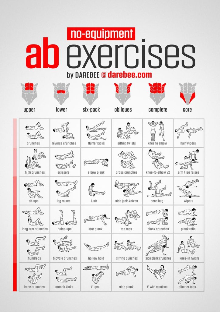 Effective Abs Workouts: Techniques for Core Strength Building Effective Abs Workouts: Techniques for Core Strength Building