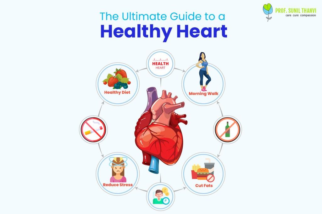 Elevate Your Heart: Fitness Tips for Cardiovascular Wellness Elevate Your Heart: Fitness Tips for Cardiovascular Wellness