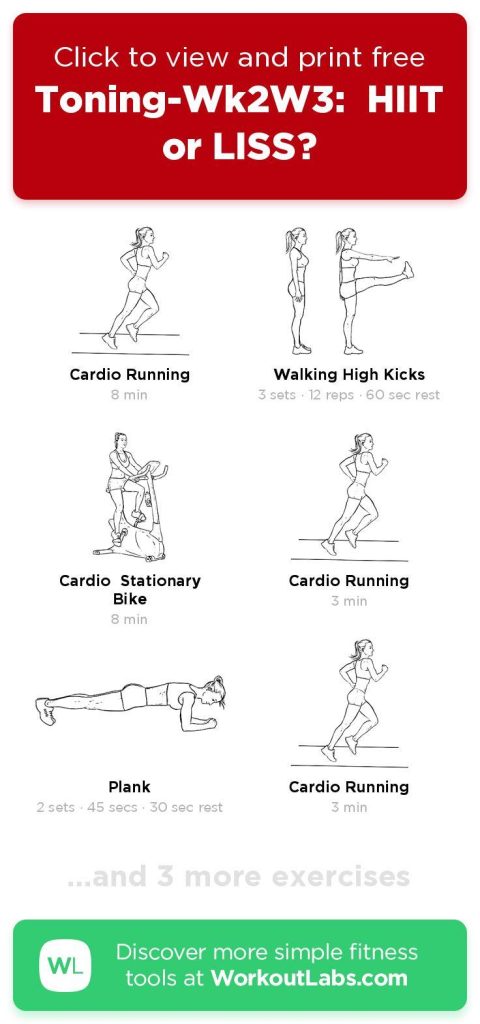 Understanding LISS Workouts: Benefits and Key Principles Understanding LISS Workouts: Benefits and Key Principles