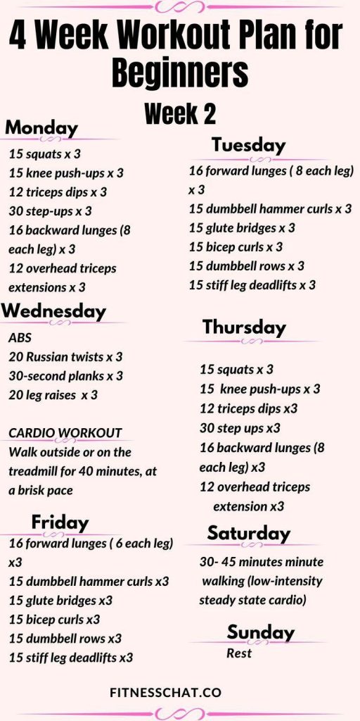 Effective Workout Routines for Intermediate Fitness Levels - KLBFit