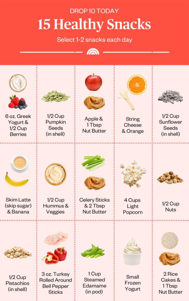 Crafting Your Path: Creative Weight Loss Meal Plans Crafting Your Path: Creative Weight Loss Meal Plans