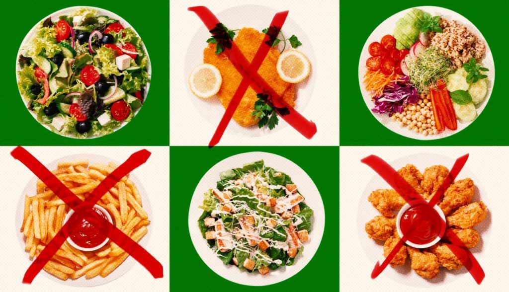 Smart Choices: Foods to Skip for Effective Weight Loss