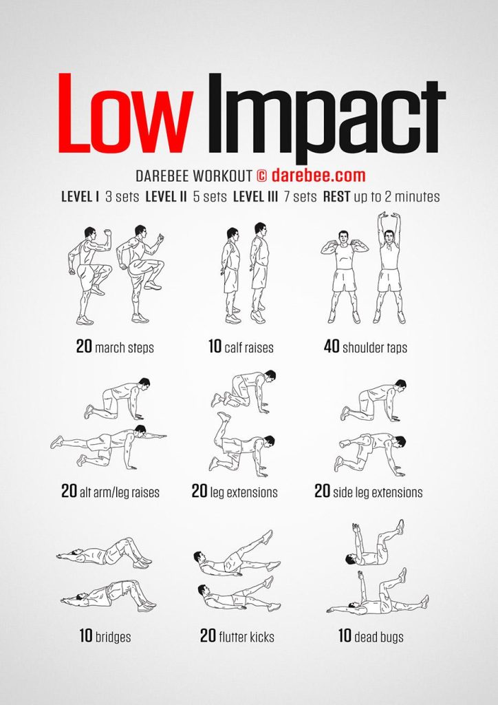 Easy on the Joints: Discovering Low-Impact Cardio Workouts Easy on the Joints: Discovering Low-Impact Cardio Workouts