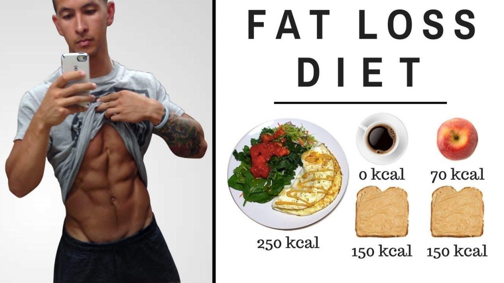Mastering Fat Loss Nutrition: Your Path to Healthier Choices Mastering Fat Loss Nutrition: Your Path to Healthier Choices