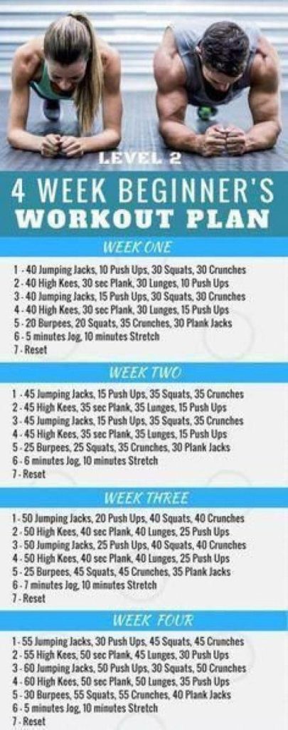 Exploring Effective Home Workouts for Every Fitness Level Exploring Effective Home Workouts for Every Fitness Level