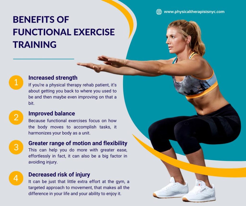 Empower Your Day: Embracing Functional Fitness Daily Empower Your Day: Embracing Functional Fitness Daily