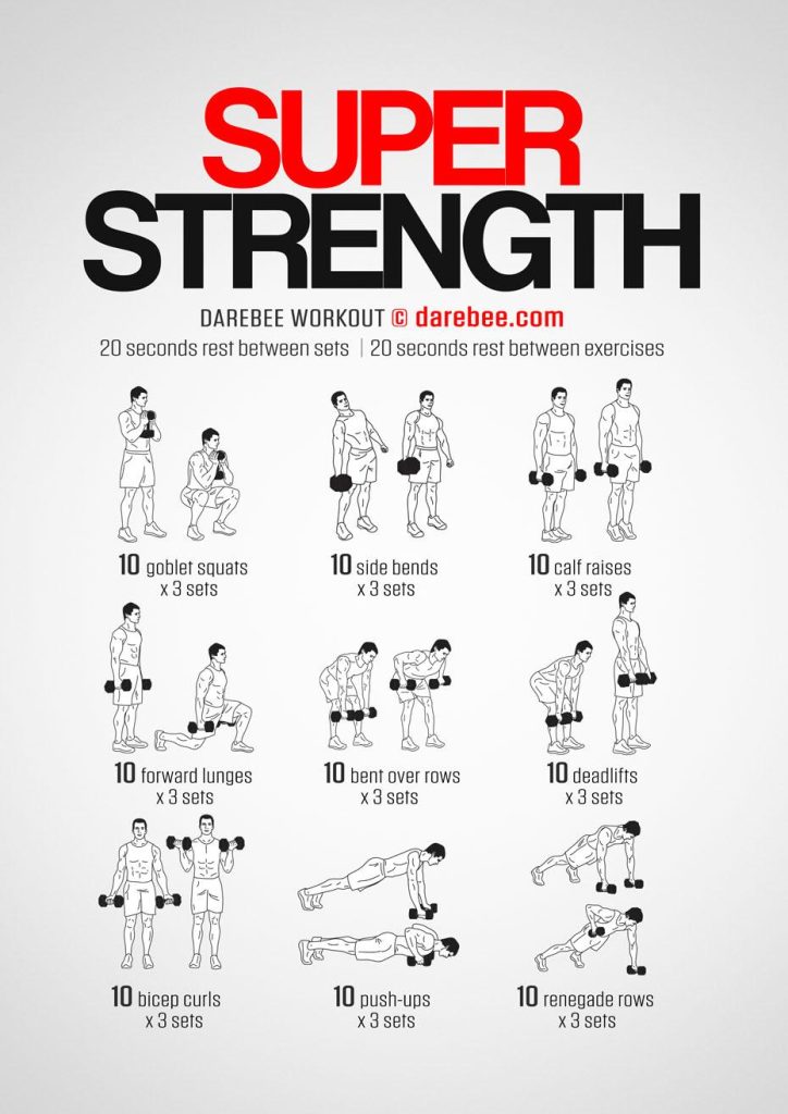 Unlocking Power: Elevate Your Fitness with Strength Workouts Unlocking Power: Elevate Your Fitness with Strength Workouts