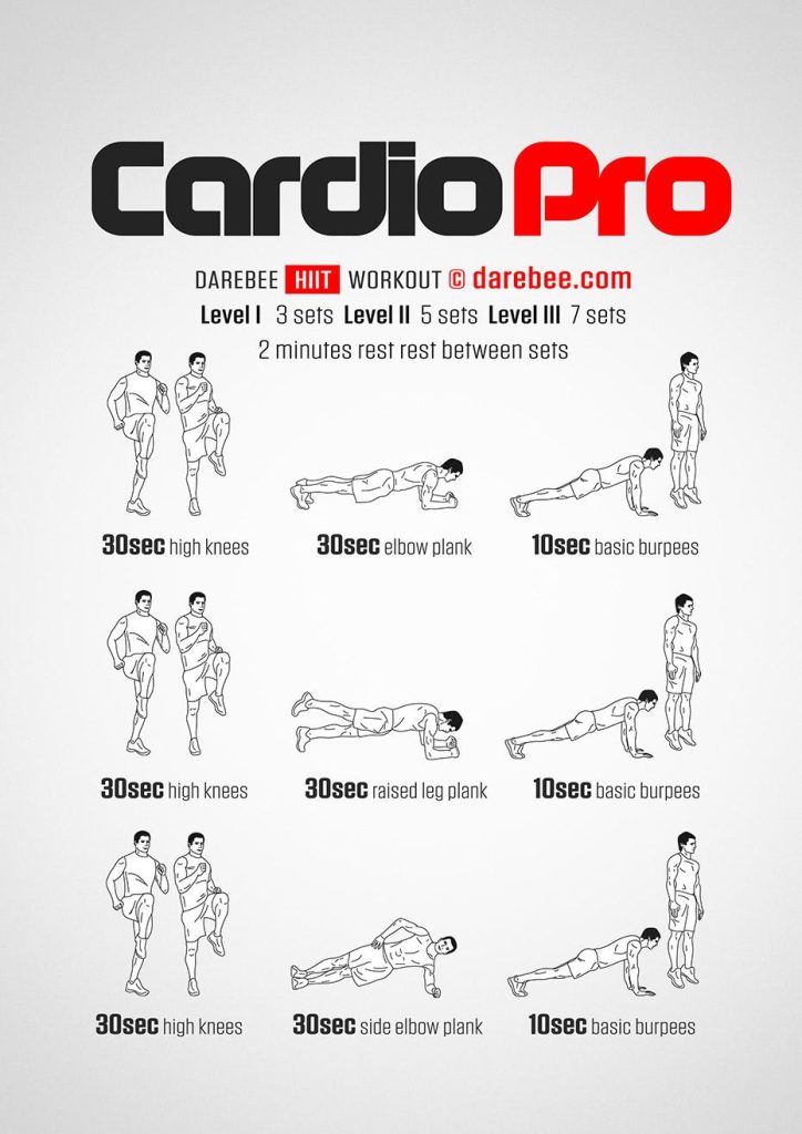 Elevate Your Heart Health: A Comprehensive Cardio Program Elevate Your Heart Health: A Comprehensive Cardio Program