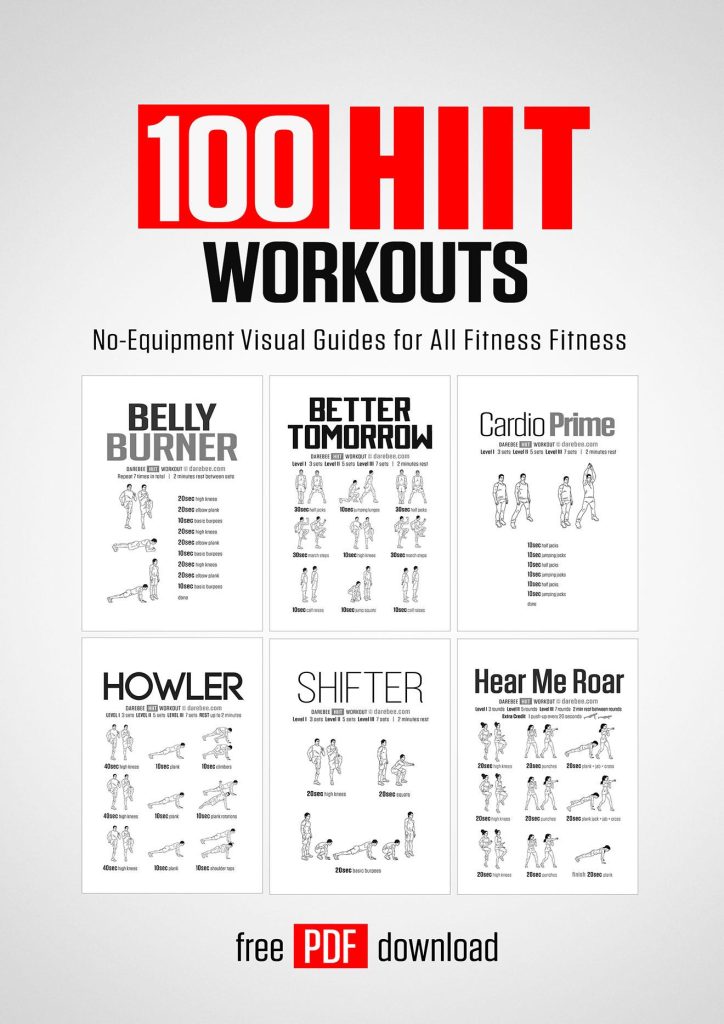 Exploring the Benefits and Structure of HIIT Workouts