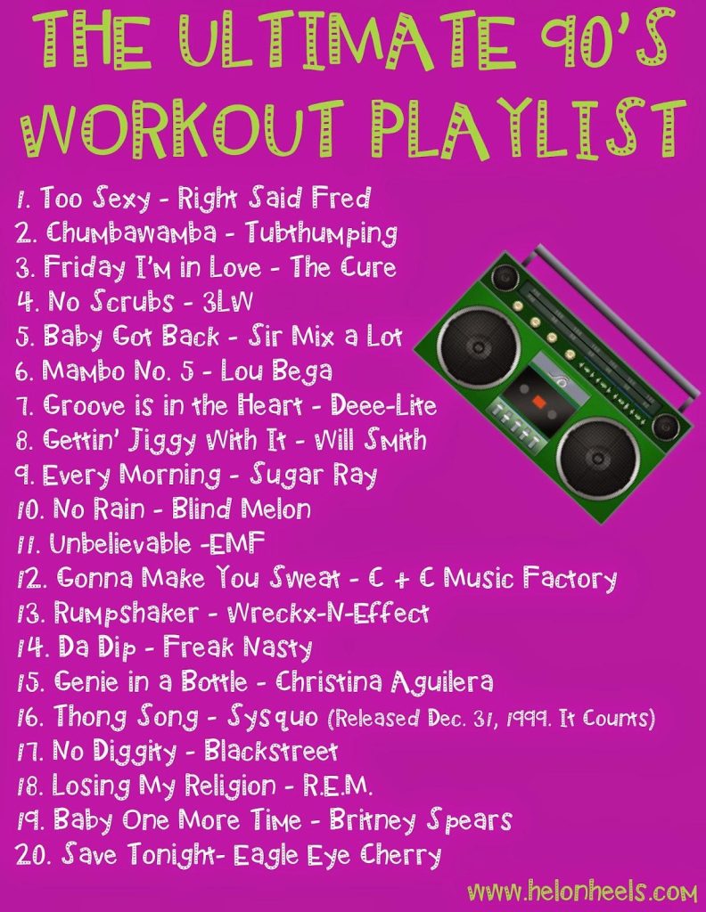Unleash Your Potential: Crafting the Ultimate Fitness Playlist Unleash Your Potential: Crafting the Ultimate Fitness Playlist