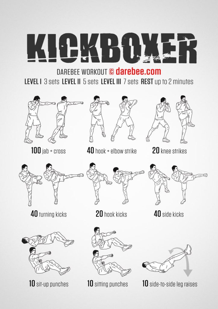 Overview of Effective Kickboxing Workouts for Fitness Enthusiasts Overview of Effective Kickboxing Workouts for Fitness Enthusiasts