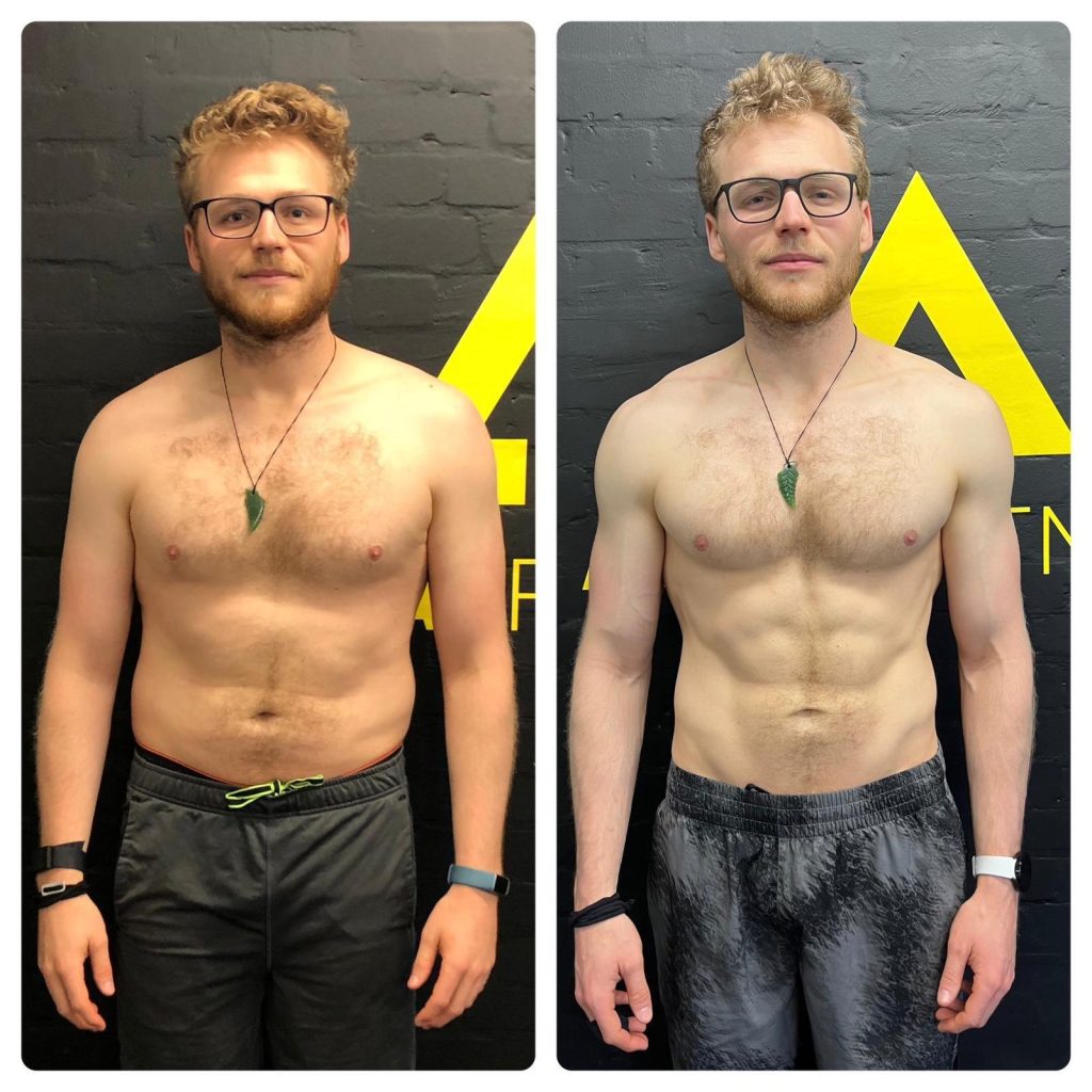 Embracing Change: The Journey of Body Transformation Challenges
