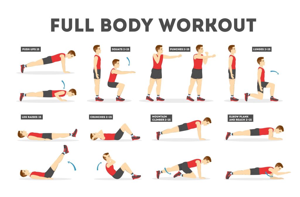 Comprehensive Full-Body Workout Routines for Optimal Fitness Comprehensive Full-Body Workout Routines for Optimal Fitness