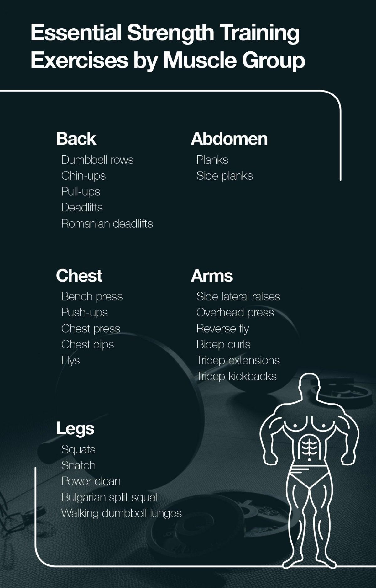 Transform Your Body: Setting Effective Strength Training Goals - KLBFit