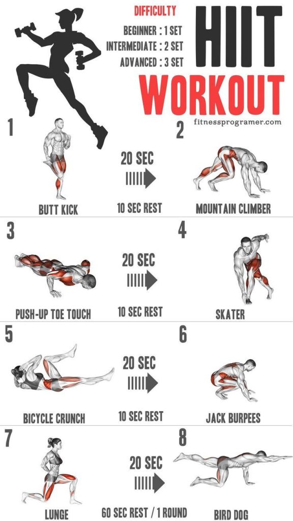 Elevate Your Fitness: Fast Results with Interval Cardio Workouts Elevate Your Fitness: Fast Results with Interval Cardio Workouts