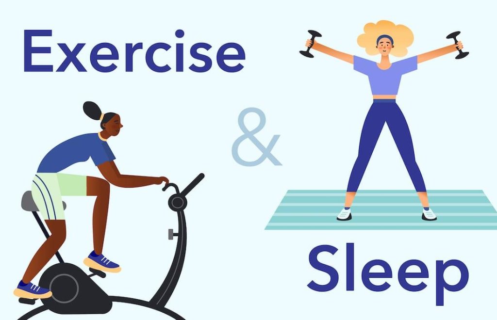 Unveiling the Connection: Sleep’s Impact on Fitness and Wellness