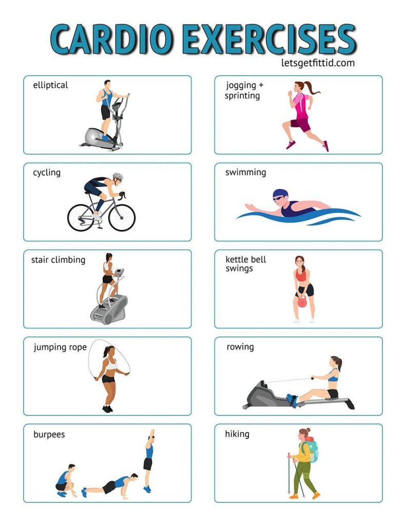 Cardio vs. Strength Training: Finding Your Fitness Balance Cardio vs. Strength Training: Finding Your Fitness Balance
