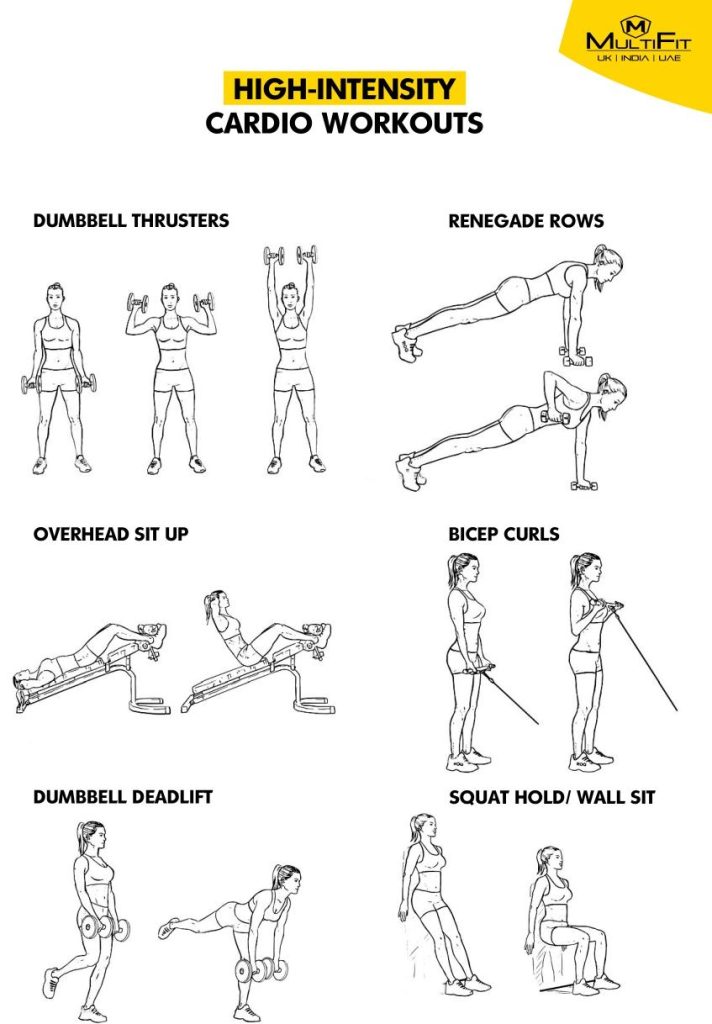 Finding Your Perfect Moment: Ideal Times for Cardio Workouts Finding Your Perfect Moment: Ideal Times for Cardio Workouts